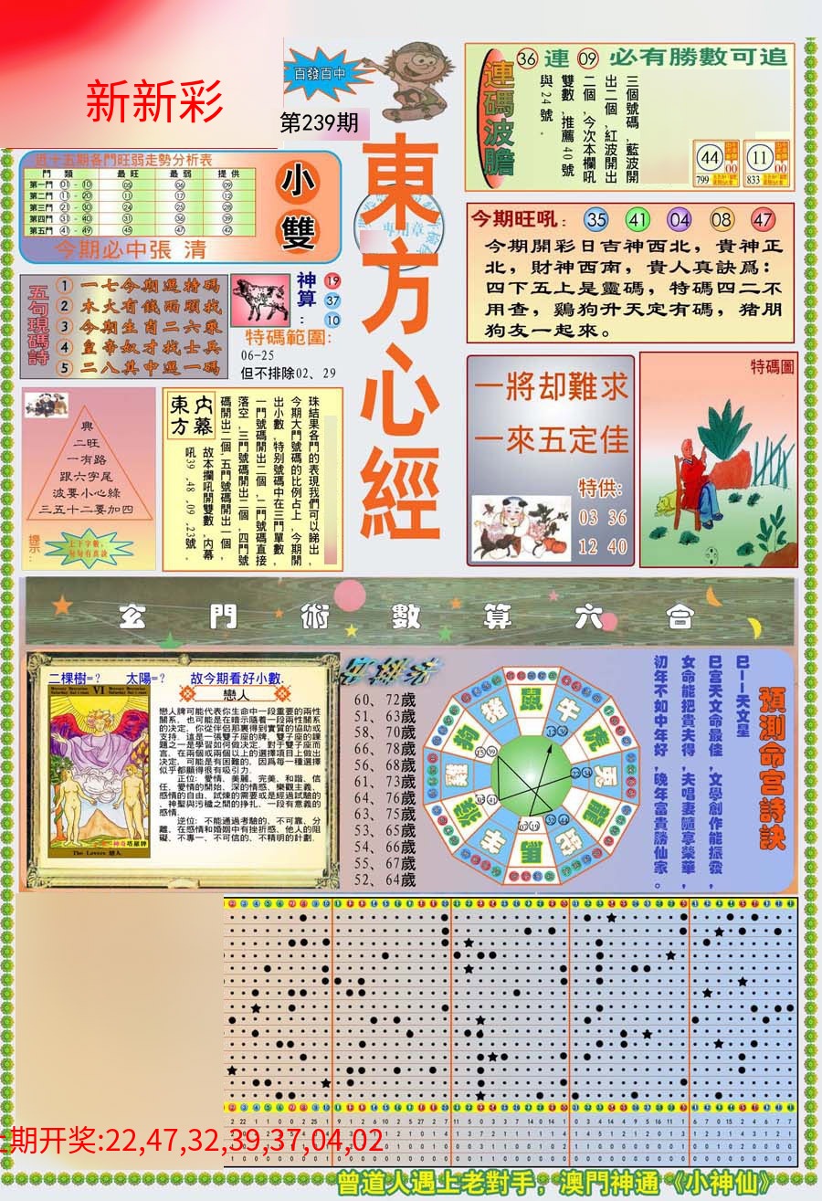 (新版)东方心经A (新版)东方心经A